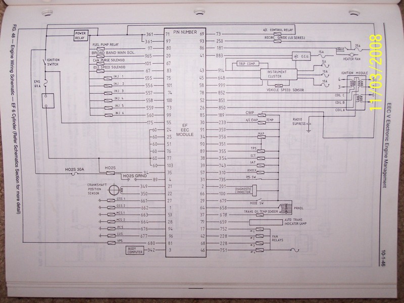Reference Material T I Performance, Au Falcon Ecu Wiring Diagram