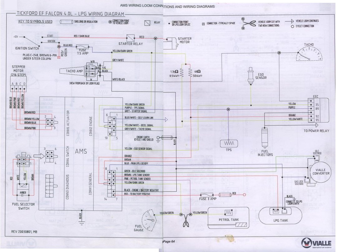 Ford Falcon Au 2 Wiring Diagram - Wiring Diagram