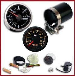 Gauges